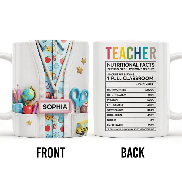 Teacher Nutritional Facts, Classroom Supplies - Personalized Custom Coffee Mug - TEACH061_MG Teacher Nutritional Facts, Classroom Supplies - Personalized Custom Coffee Mug - TEACH061_MG