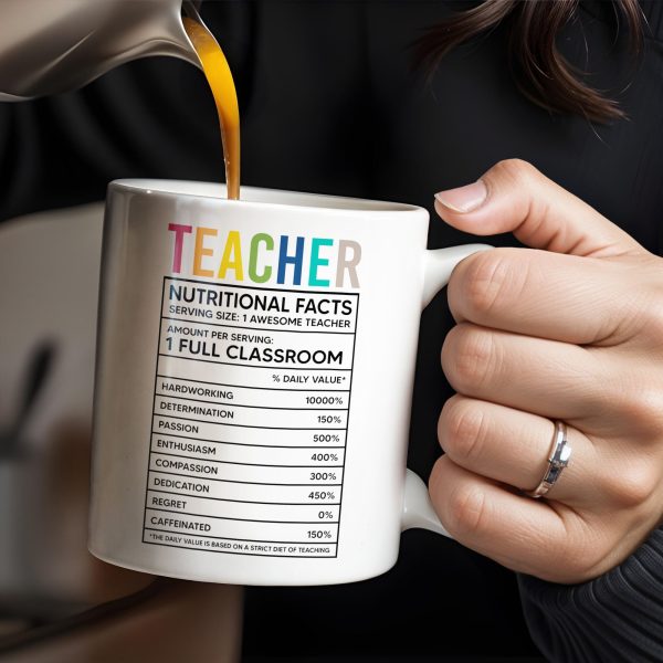 Teacher Nutritional Facts, Classroom Supplies - Personalized Custom Coffee Mug - TEACH061_MG Teacher Nutritional Facts, Classroom Supplies - Personalized Custom Coffee Mug - TEACH061_MG