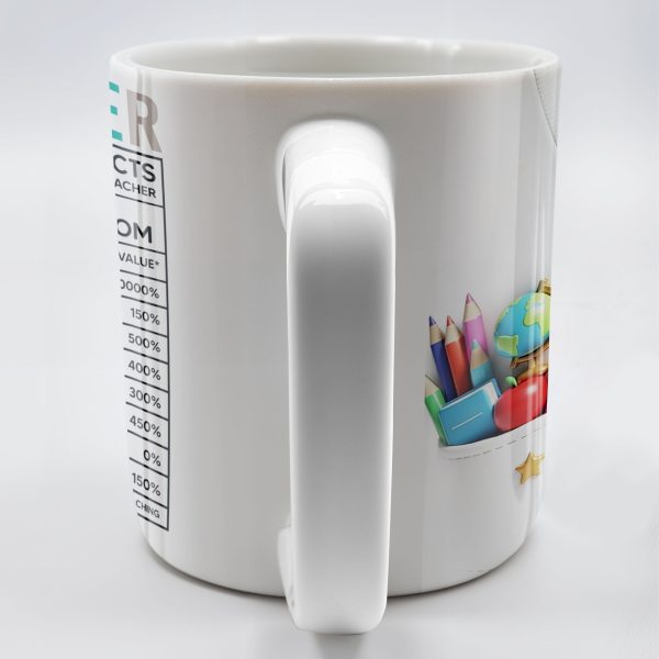 Teacher Nutritional Facts, Classroom Supplies - Personalized Custom Coffee Mug - TEACH061_MG Teacher Nutritional Facts, Classroom Supplies - Personalized Custom Coffee Mug - TEACH061_MG