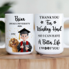 Thank You For Working Hard So We Can Have A Better Life - Personalized Mug Thank You For Working Hard So We Can Have A Better Life - Personalized Mug