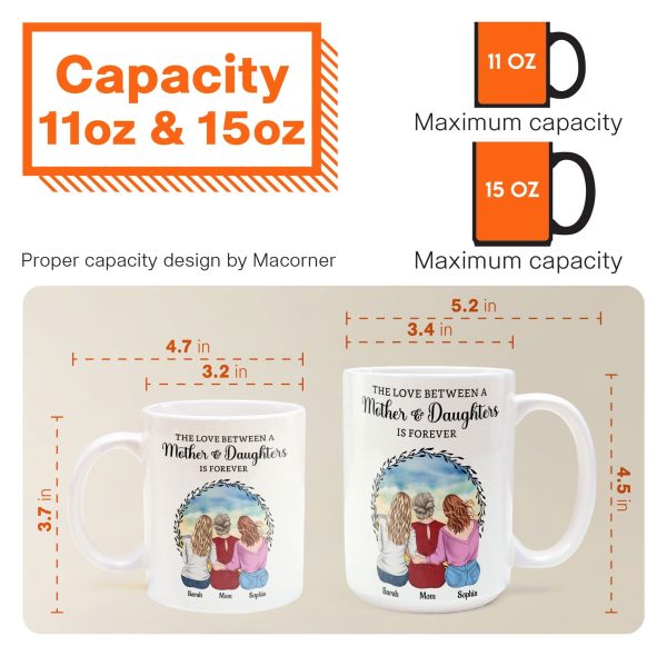 The Love Between A Mother & Daughters - Personalized Mug The Love Between A Mother & Daughters - Personalized Mug