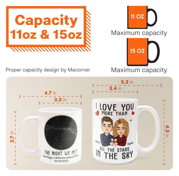 The Night We Met - Personalized Mug The Night We Met - Personalized Mug