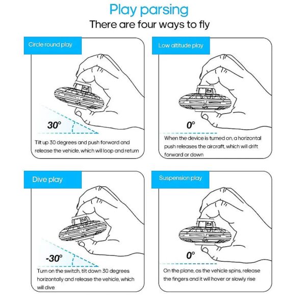 The Spin Boomerang The Spin Boomerang