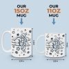 The Strong Bond Between Dad And Children - Family Personalized Custom 3D Inflated Effect Printed Mug - Father's Day, Gift For Dad, Grandpa The Strong Bond Between Dad And Children - Family Personalized Custom 3D Inflated Effect Printed Mug - Father's Day, Gift For Dad, Grandpa