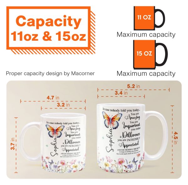 The World Needs More Of Who You Are - Personalized Mug The World Needs More Of Who You Are - Personalized Mug