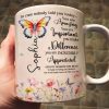 The World Needs More Of Who You Are - Personalized Mug The World Needs More Of Who You Are - Personalized Mug
