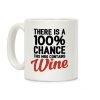 There Is A 100% Chance This Mug Contains Wine Coffee Mug There Is A 100% Chance This Mug Contains Wine Coffee Mug
