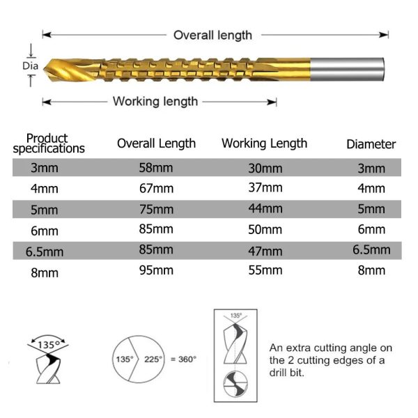 Titanium Coated Spiral Jagged Saw Drill Bit Set Titanium Coated Spiral Jagged Saw Drill Bit Set