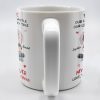 To My Wife, Our Home Ain't No Castle, Hearts - Personalized Custom Coffee Mug - WIF058_MG To My Wife, Our Home Ain't No Castle, Hearts - Personalized Custom Coffee Mug - WIF058_MG
