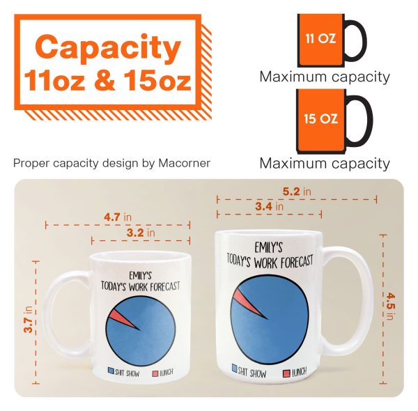 Today's Work Forecast Sh*T Show - Personalized Mug Today's Work Forecast Sh*T Show - Personalized Mug