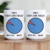 Today's Work Forecast Sh*T Show - Personalized Mug Today's Work Forecast Sh*T Show - Personalized Mug