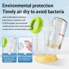 Travel-Friendly Baby Bottle Brush Set Travel-Friendly Baby Bottle Brush Set