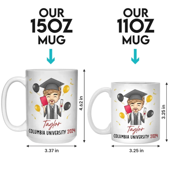 Trust Me, I Have A Master's Degree - Family Personalized Custom Mug - Graduation Gift For Family Members, Siblings, Brothers, Sisters Trust Me, I Have A Master's Degree - Family Personalized Custom Mug - Graduation Gift For Family Members, Siblings, Brothers, Sisters