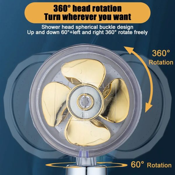 Turbocharged Rotating Shower Turbocharged Rotating Shower