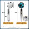 Turbocharged Rotating Shower Turbocharged Rotating Shower