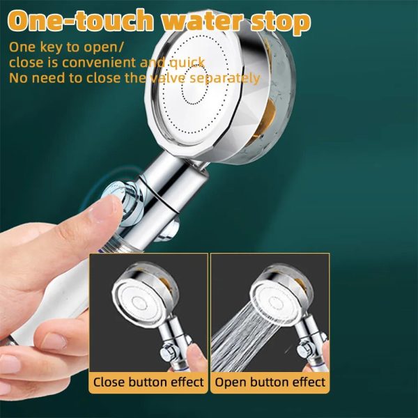 Turbocharged Rotating Shower Turbocharged Rotating Shower