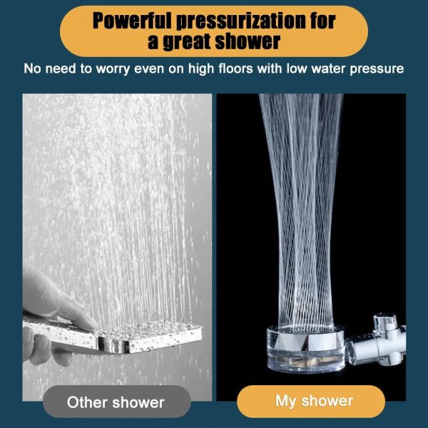 Turbocharged Rotating Shower Turbocharged Rotating Shower