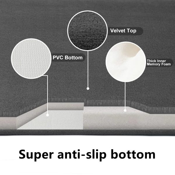 Ultra Absorbent Anti-Slip Mat Ultra Absorbent Anti-Slip Mat