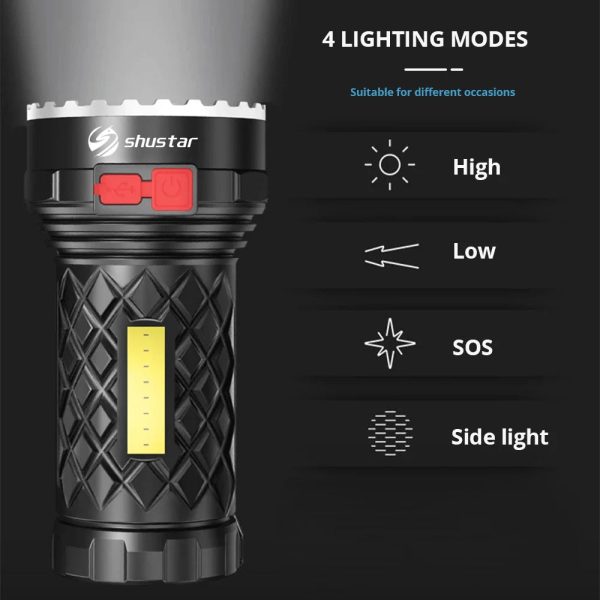 Ultra Powerful Led Rechargeable Flashlight Ultra Powerful Led Rechargeable Flashlight