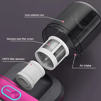 Ultrasuction Cordless Dust Mite Vacuum Ultrasuction Cordless Dust Mite Vacuum