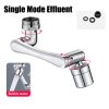 Universal 1080 Rotation Faucet Universal 1080 Rotation Faucet