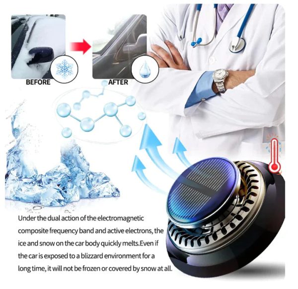 Vehicle Microwave Molecular De-Icing Device Vehicle Microwave Molecular De-Icing Device