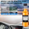 Vehicle Windshield Glass Oil Film Remover