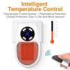 Wall-Mounted Mini Electric Heater Wall-Mounted Mini Electric Heater
