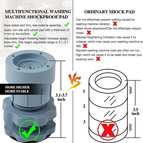 Washing Machine Non Slip Feet Washing Machine Non Slip Feet