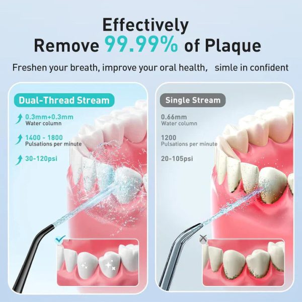 Water Dental Flosser Water Dental Flosser