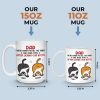 We Kiss You, We Love You - Cat Personalized Custom Mug - Father's Day, Gift For Pet Owners, Pet Lovers We Kiss You, We Love You - Cat Personalized Custom Mug - Father's Day, Gift For Pet Owners, Pet Lovers