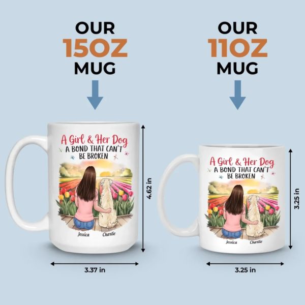 Where She Goes, I Go - Dog Personalized Custom Mug - Mother's Day, Gift For Pet Owners, Pet Lovers Where She Goes, I Go - Dog Personalized Custom Mug - Mother's Day, Gift For Pet Owners, Pet Lovers