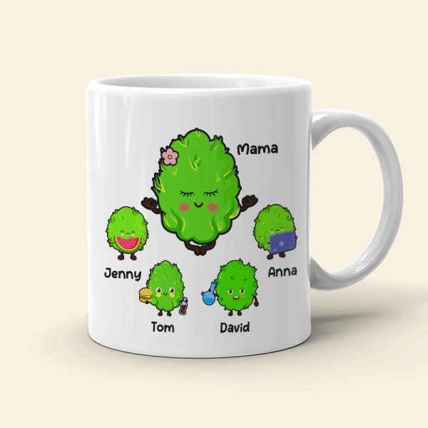 World's Dopest Mom, Personalized Mug, Gift For Mom, Mother's Day Gift, Mom's Little Buds World's Dopest Mom, Personalized Mug, Gift For Mom, Mother's Day Gift, Mom's Little Buds