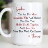 You Are The Most Incredible Wife And Mother Heart - Personalized Custom Coffee Mug - WIF067_MG You Are The Most Incredible Wife And Mother Heart - Personalized Custom Coffee Mug - WIF067_MG