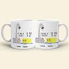 You Make Me Unloaded You Make Me Wet Personalized Naughty Couple Mug, Gift For Couple You Make Me Unloaded You Make Me Wet Personalized Naughty Couple Mug, Gift For Couple