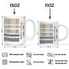 You Me And The Dog Cat Hidden Message - Personalized Mug You Me And The Dog Cat Hidden Message - Personalized Mug