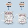 Your Love Is My Guide - Family Personalized Custom 3D Inflated Effect Printed Mug - Mother's Day, Gift For Mom, Grandma Your Love Is My Guide - Family Personalized Custom 3D Inflated Effect Printed Mug - Mother's Day, Gift For Mom, Grandma